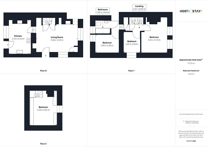 Host & - Cragg Semesterbostad
